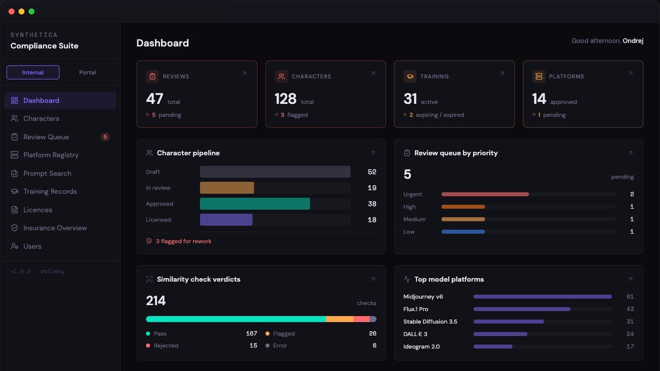 Synthetica character review screen
